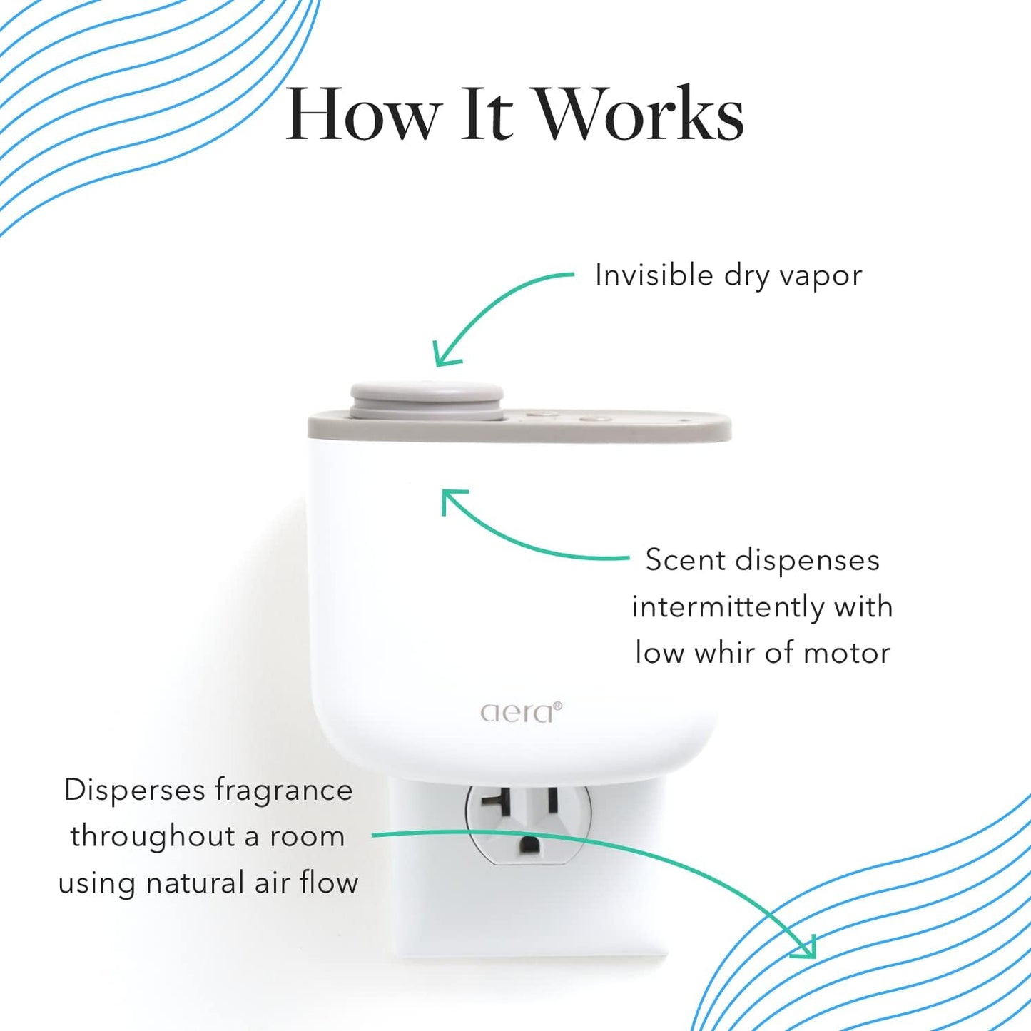 Aera Mini Support Breathe Aromatherapy Essential Oil Home Fragrance Scent Refill - Notes of Eucalyptus, Tea Tree and Pine - Works with The Aera Mini Diffuser, Mini Scent Capsule Size