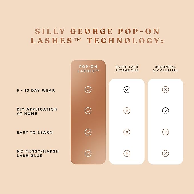 Silly George Pop-On Lashes - DIY 1-Step Pre-Glued Faux Eyelash Clusters, Natural Look Extensions, Brown - Flaunt, 5-7 Pair Set, Pack of 60 Clusters