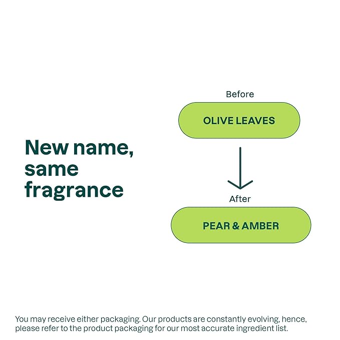 ATTITUDE Body Lotion, EWG Verified, Vegan & Cruelty-Free, Hydrating Moisturizer for Dry Skin, Non-Greasy Skin Care, Pear & Amber Scent, 16 Fl Oz