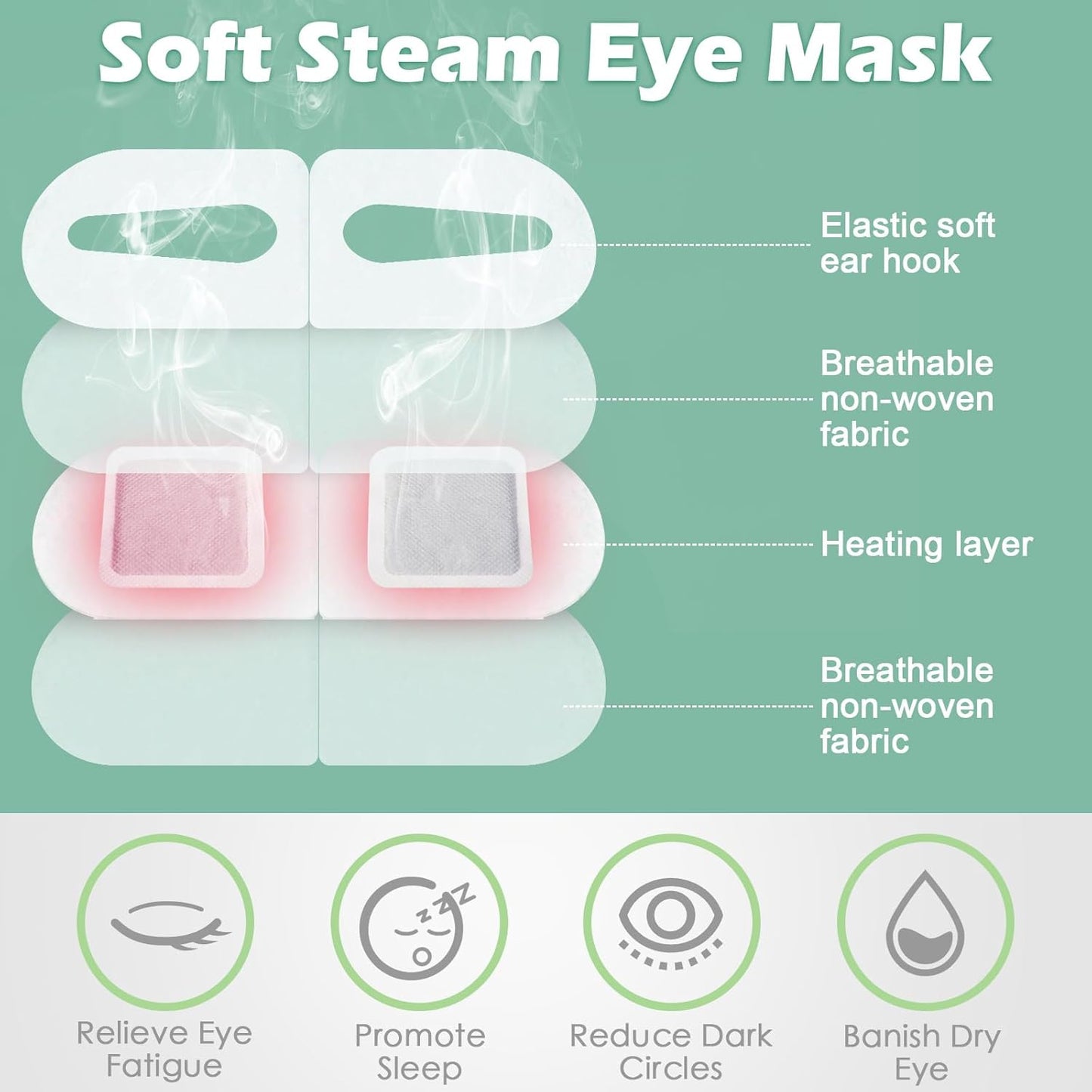 24 Packs Steam Eye Mask Disposable Self Heating Eye Mask for Dry Eyes Spa Warm Sleep Eye Mask for Home Office Travel Eyestrain Relieve (Unscented, Lavender, Chamomile)