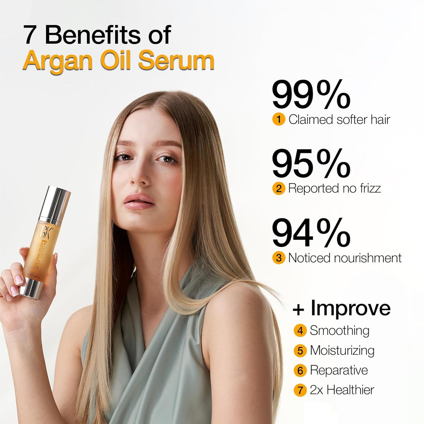 GK HAIR Global Keratin 100% Organic Argan Oil Anti Frizz Hair Serum (1.69 Fl Oz/50ml) Styling Smoothing Strengthening Hydrating & Nourishing Heat Protection Shine Frizz Control Dry Damage Hair Repair